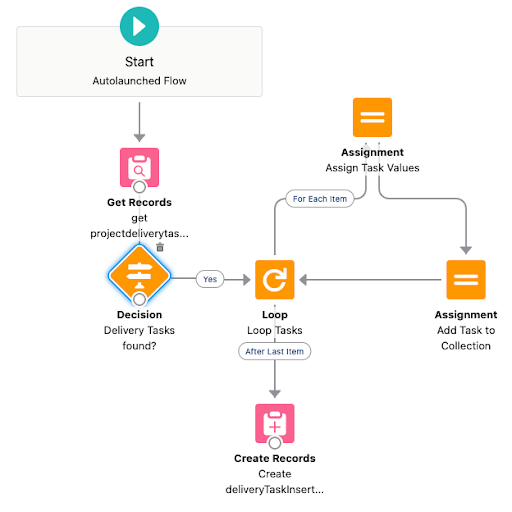 delivery-task-project-management-1-web.png