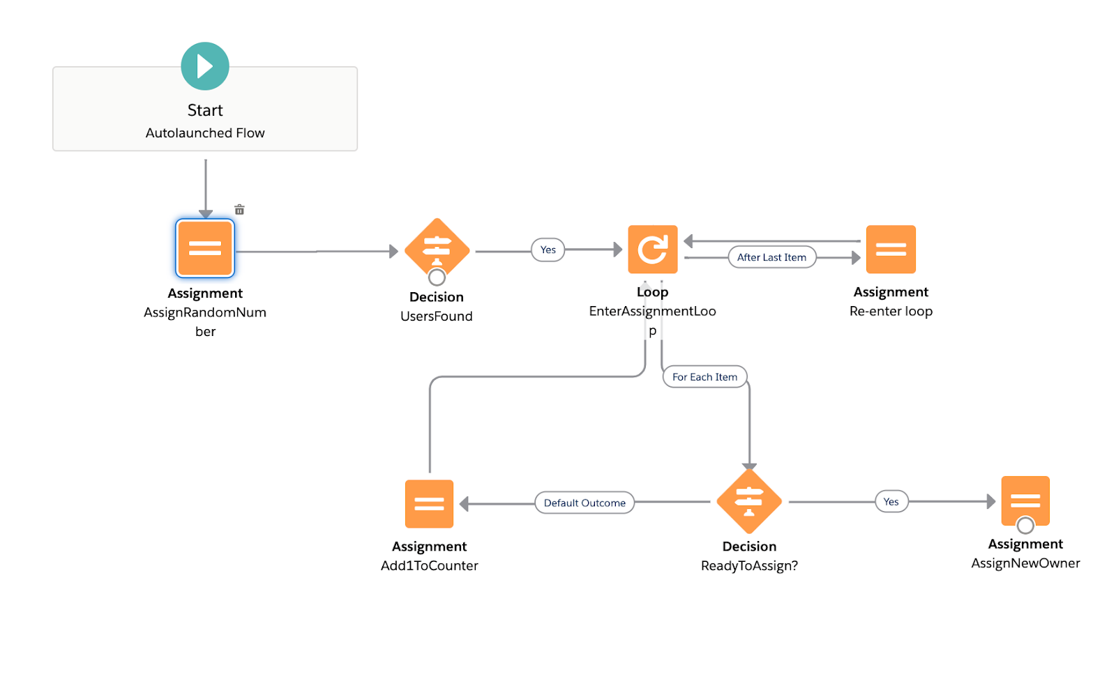 record-round-robin-assignment-6-web.png