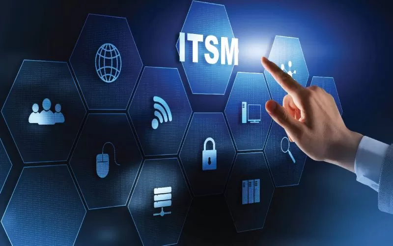Salesforce, ITSM & ITIL