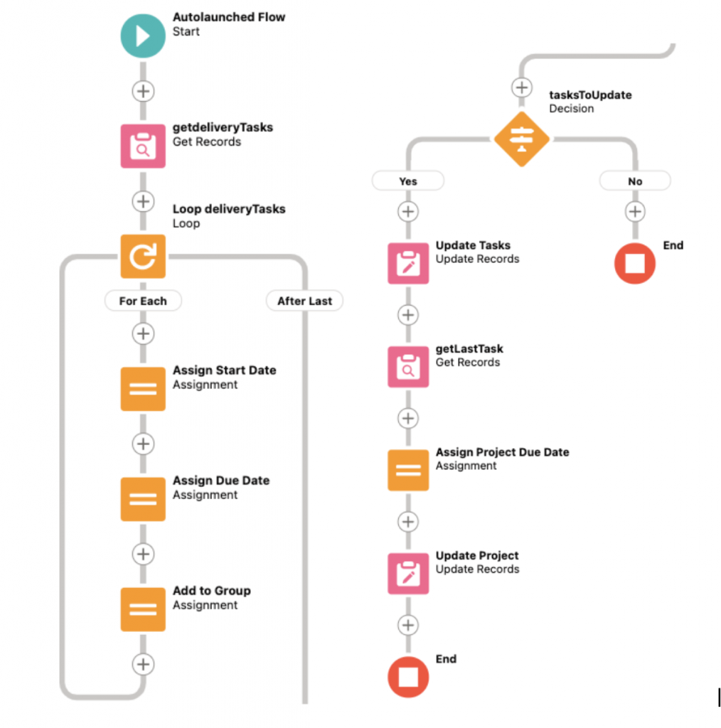 delivery-task-project-management-4-web.png