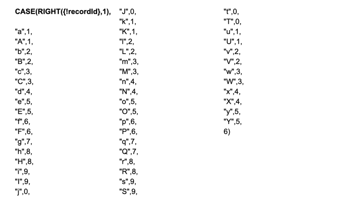 record-round-robin-assignment-7-web.png