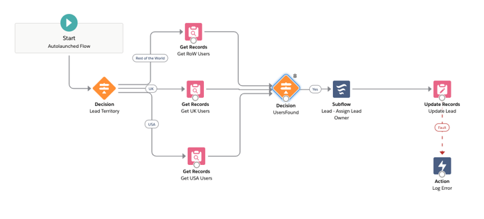 record-round-robin-assignment-10-web.png