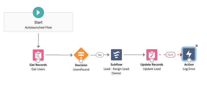 record-round-robin-assignment-1-web.png