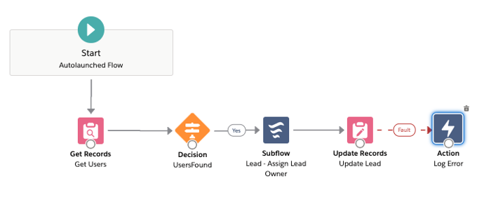 record-round-robin-assignment-1-web.png